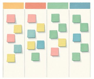 Faire "Agile" de la bonne façon : les points et le contrat.